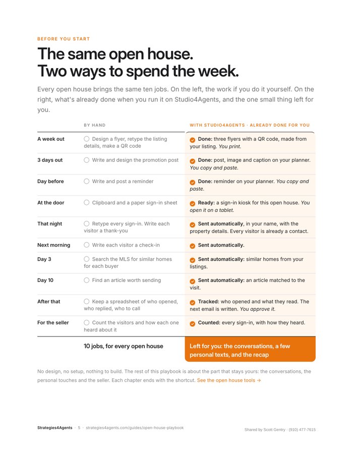 A page from The Open House Playbook